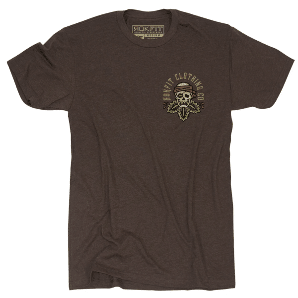 ROKFIT 'Anchored in Pain, Driven by Gain' 2